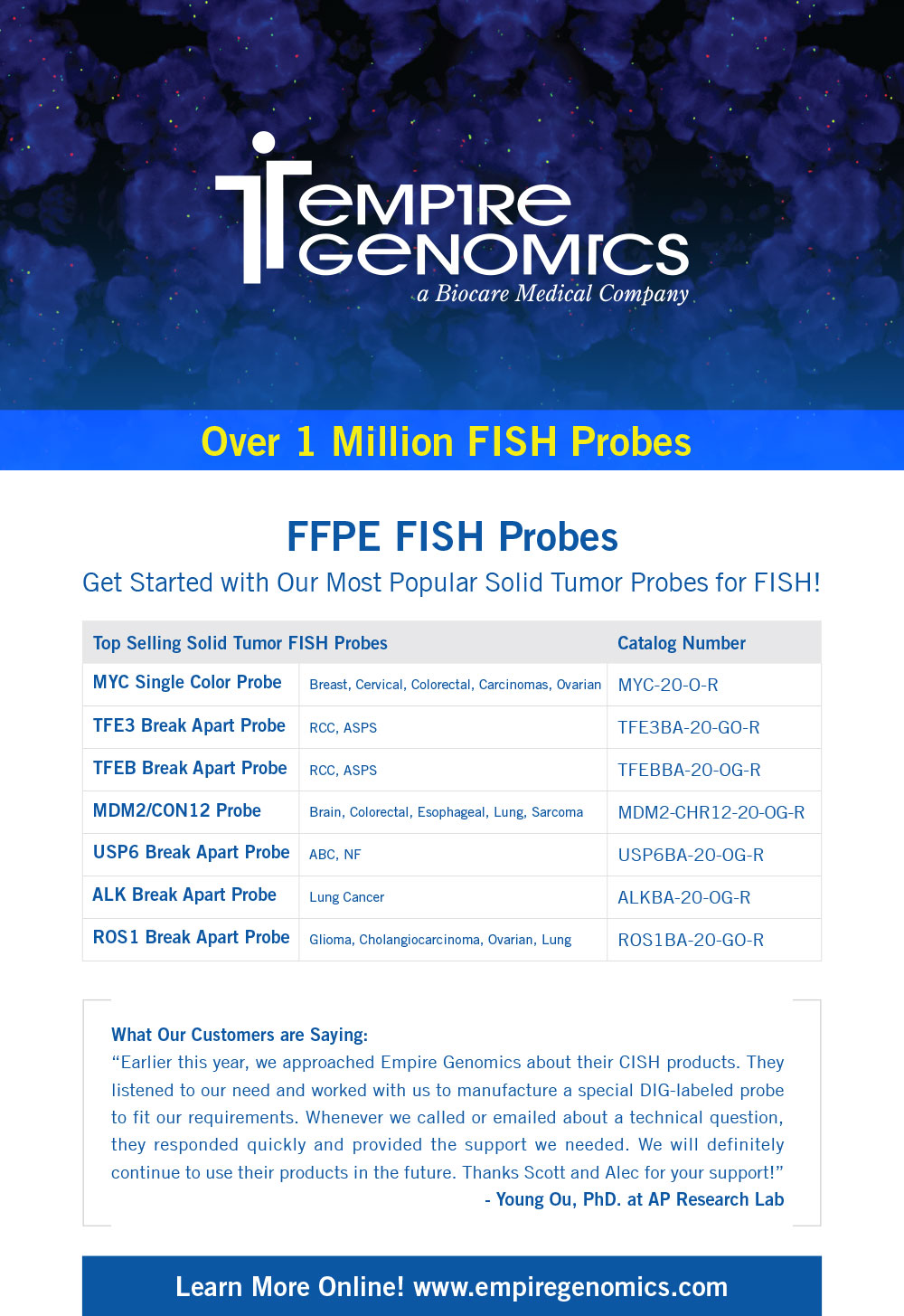 Top Markers Empire Genomics
