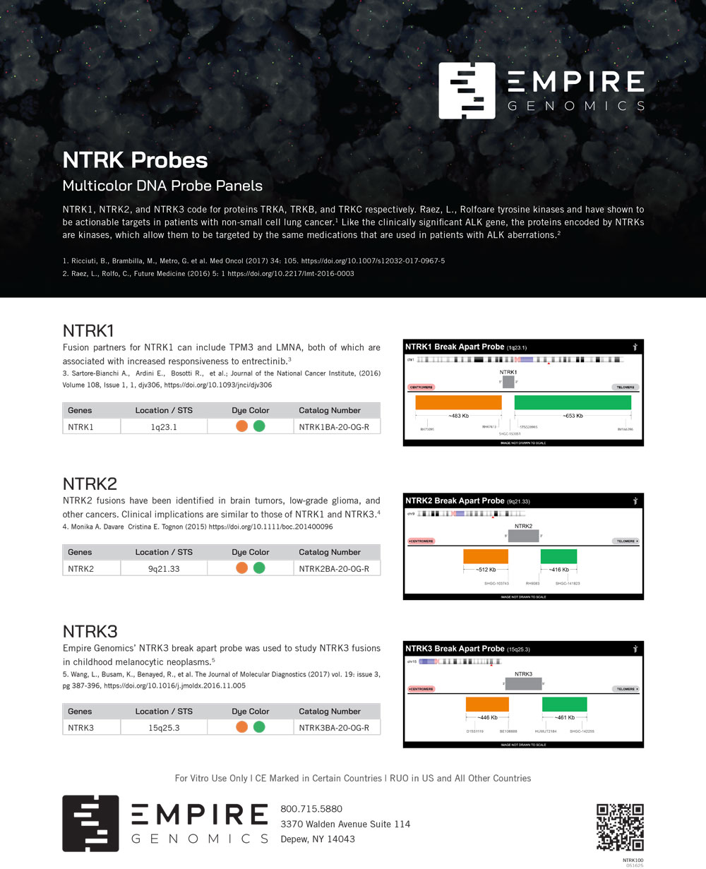 NTRK Probes