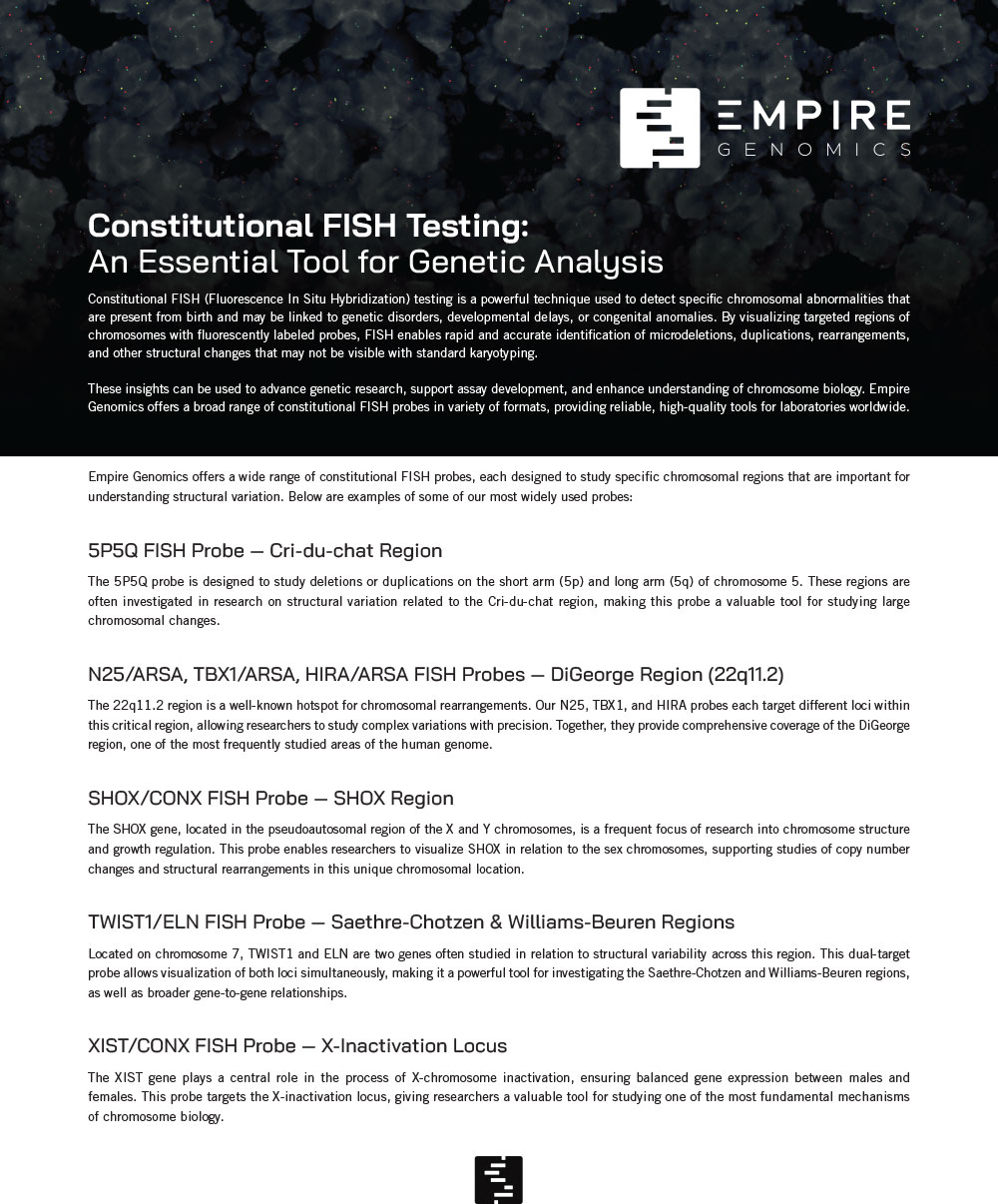 Constitutional Probes